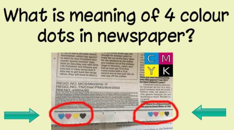 What is meaning of four colour dots in newspaper
